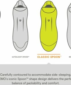 NEMO Forte 20 Sleeping Bag - Women's 21 NEMO Forte 20 Sleeping Bag - Women's -Cheap Sleeping Bags Store 230351a8 f67a 443b 9bc1 e0331f2e5bcb
