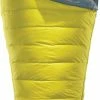 Therm-a-Rest Parsec 20 Sleeping Bag 1 Therm-a-Rest Parsec 20 Sleeping Bag -Cheap Sleeping Bags Store 629c0270 18d1 4e35 be1f 950f12d8bb12