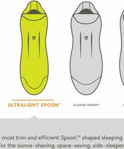 NEMO Riff 15 Sleeping Bag - Women's 21 NEMO Riff 15 Sleeping Bag - Women's -Cheap Sleeping Bags Store 6b7f9f70 60e6 47f9 83a4 7b85900cbf03