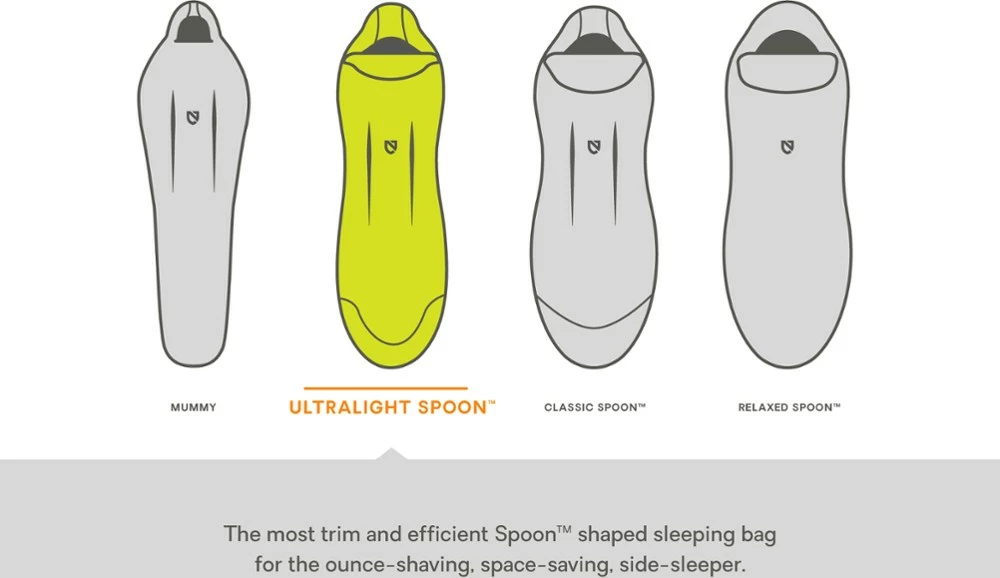 NEMO Riff 15 Sleeping Bag - Women's 12 NEMO Riff 15 Sleeping Bag - Women's - Image 10