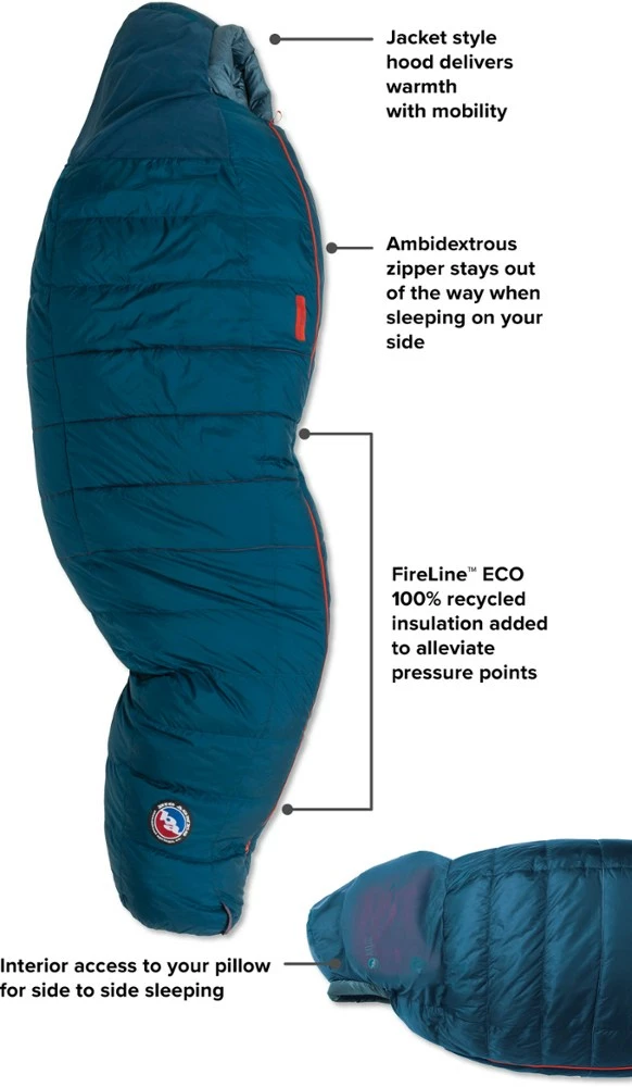 Big Agnes Sidewinder SL 20 Sleeping Bag - Men's 12 Big Agnes Sidewinder SL 20 Sleeping Bag - Men's - Image 10