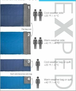Exped MegaSleep Duo 25/40 Double Sleeping Bag -Cheap Sleeping Bags Store 8009dcd3 1c41 44f9 a1e9 9d8de8b02be0