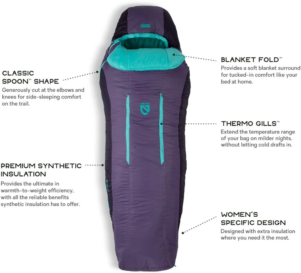 NEMO Forte 20 Sleeping Bag - Women's 5 NEMO Forte 20 Sleeping Bag - Women's - Image 3