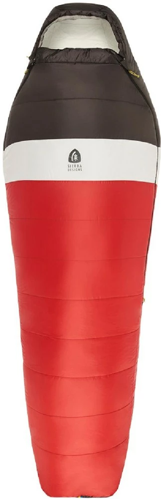 Sierra Designs Synthesis 20 Sleeping Bag 3 Sierra Designs Synthesis 20 Sleeping Bag