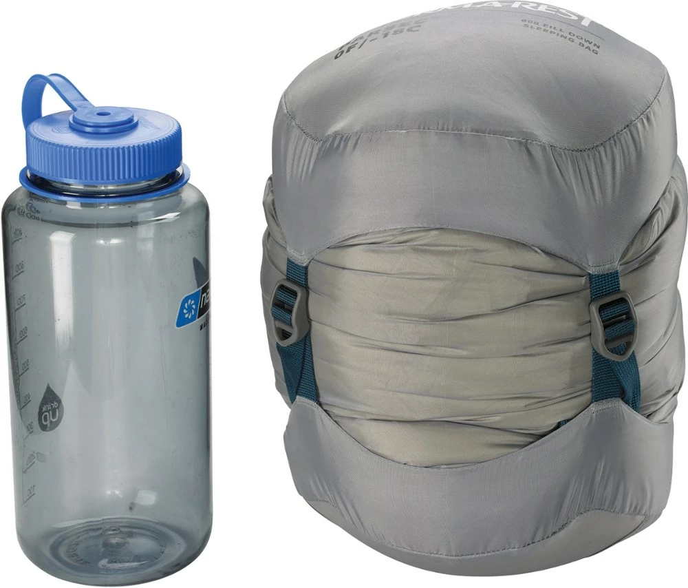 Therm-a-Rest Parsec 0 Sleeping Bag 7 Therm-a-Rest Parsec 0 Sleeping Bag - Image 5