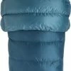 Big Agnes Lost Ranger 3N1 15 Sleeping Bag 2 Big Agnes Lost Ranger 3N1 15 Sleeping Bag -Cheap Sleeping Bags Store e9d8c3de 1223 479b bee9 7f6ed34d0ca1